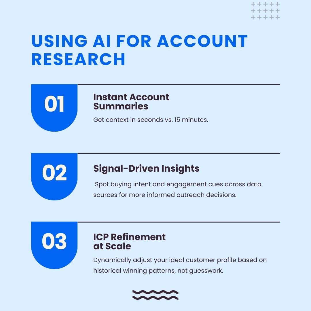 3 values of AI account research