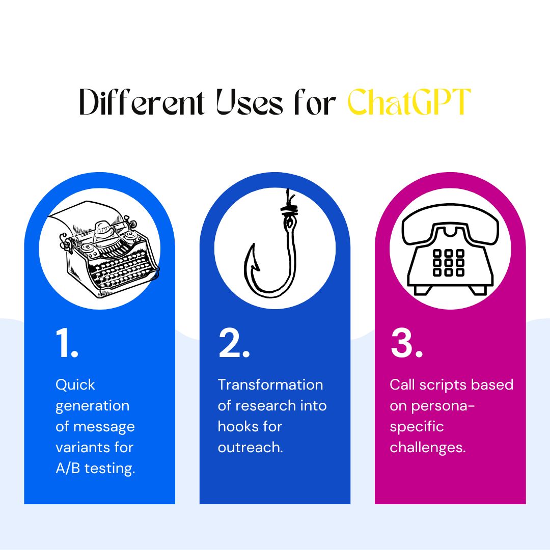 3 ChatGPT uses for sales prospecting