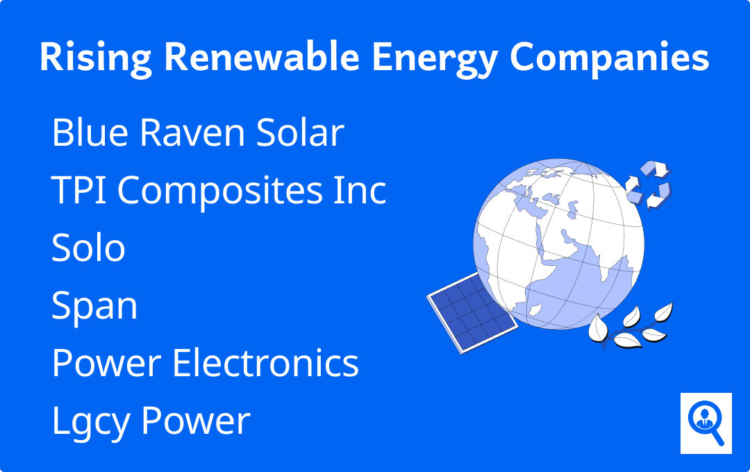 Rising Reviewable Energy Companies graphic